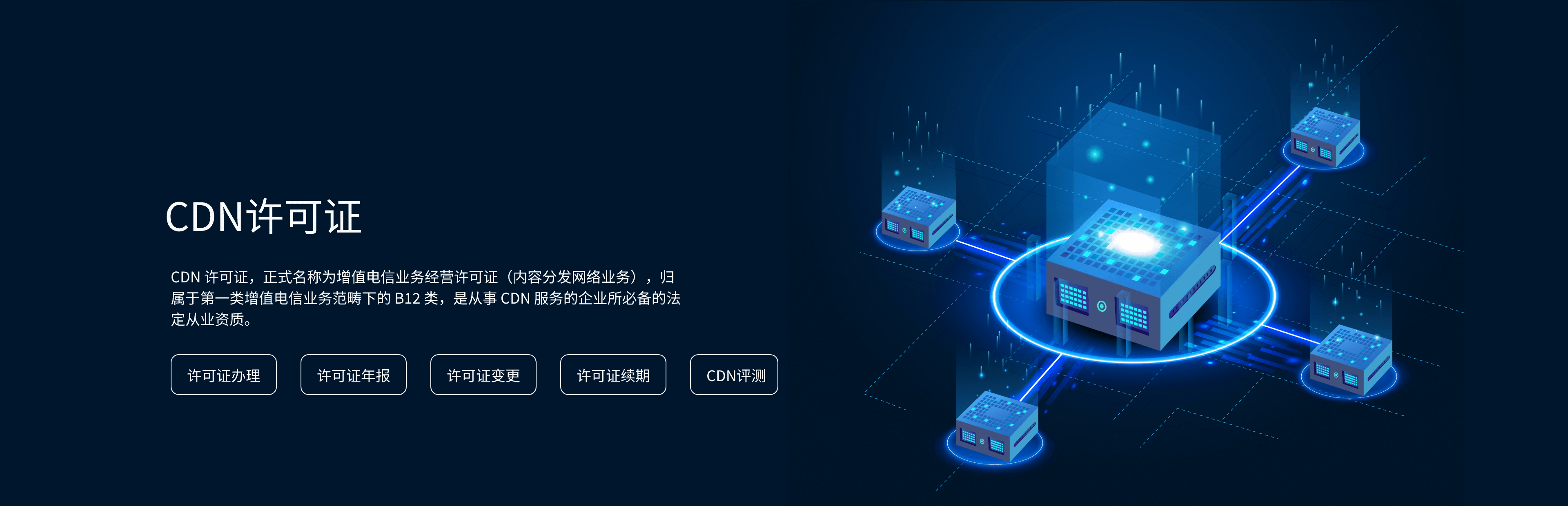 CDN许可证